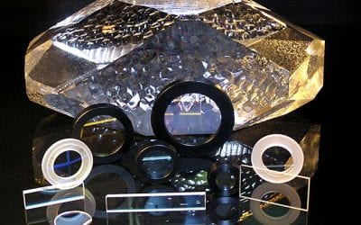 OptiSource, LLC Client Profile